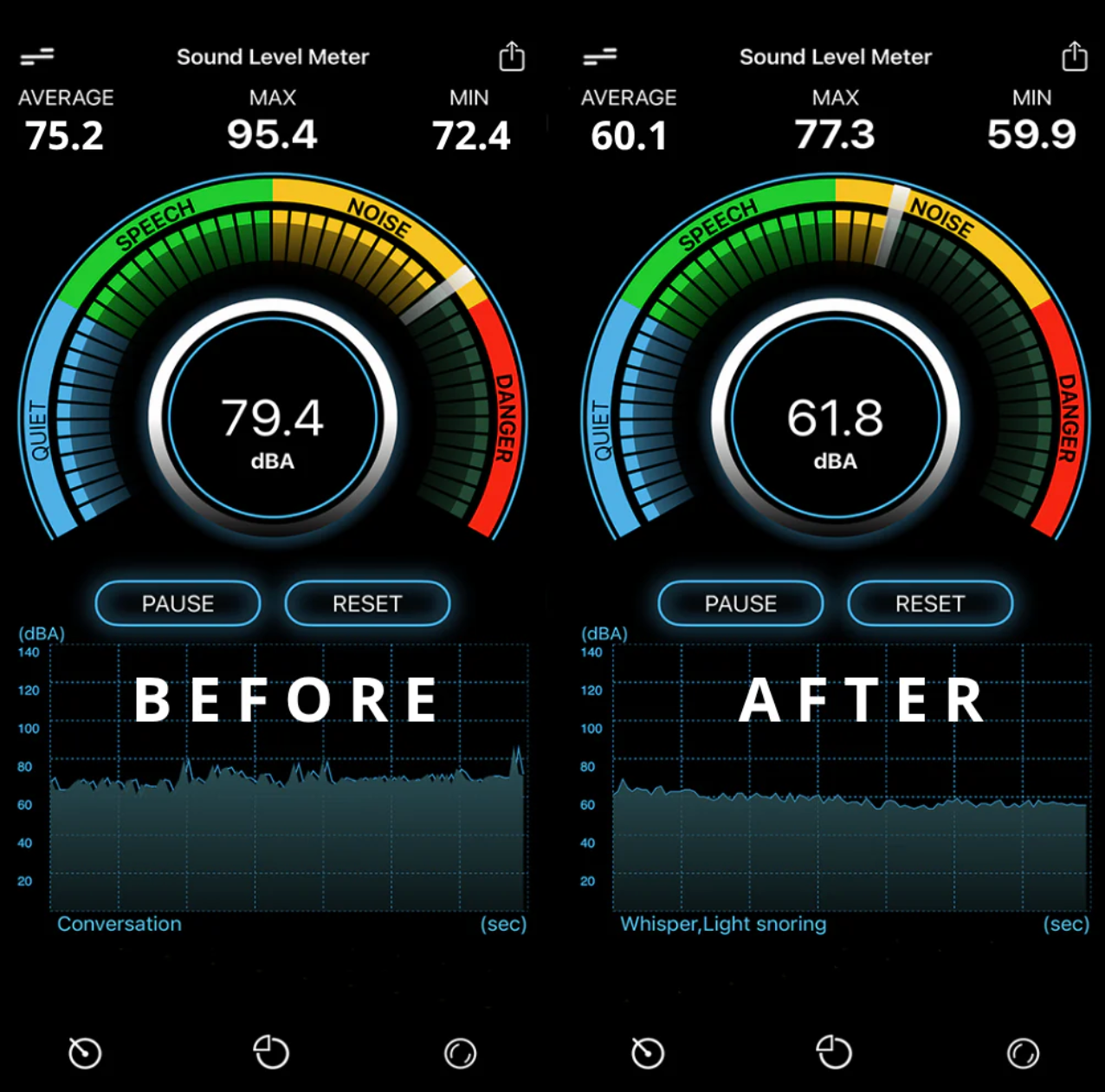 SilentShield – Dein Upgrade für eine ruhigere, sauberere Fahrt im Tesla
